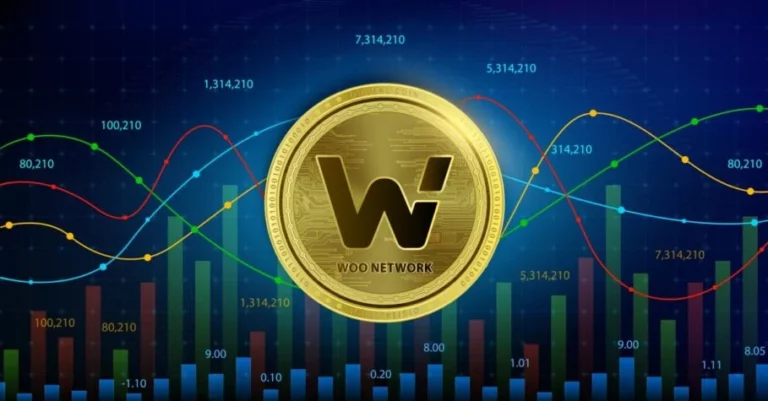 WOO Network Reclaims Tokens and Severs Ties with Hedge Fund Following Acquisition Agreement