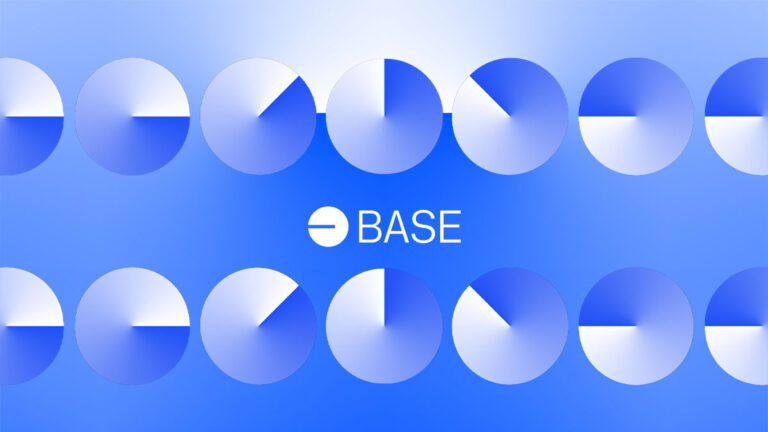 Base Network achieved significant growth by attaining a daily transaction speed of 3.45 and completing over 6.97 million transactions in the last 30 days. This resulted in the total value surpassing $735 million